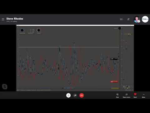 August 28th, 1PM ET Market Update on TFNN - 2020