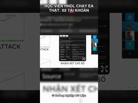 EA MT5 chạy thật: tài khoản x8, drawdown chỉ 2,3% — Hướng Nghiệp AI trên YouTube