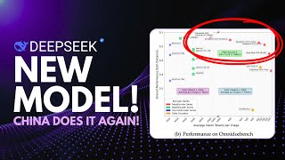 DeepSeek’s New AI Just DESTROYED Every OCR Model — And It’s FREE!