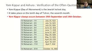 Ashura (10 Muharram) and Yom Kippur