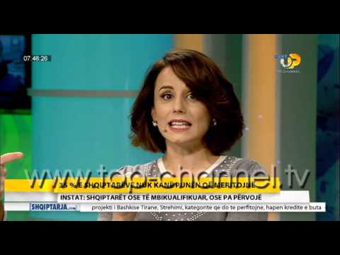 Wake Up, 10 Dhjetor 2015, Pjesa 2 - Top Channel Albania - Entertainment Show