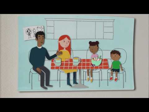 Protecting children from sexual abuse | NSPCC Learning