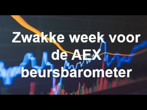 Zwakke week voor de AEX – 28mrt25