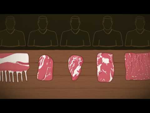 The Meat Club | explainer video