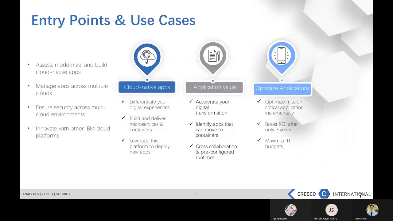 Cloud Pak for Application