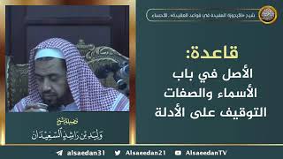 صورة قاعدة: الأصل في باب الأسماء والصفات التوقيف على الأدلة