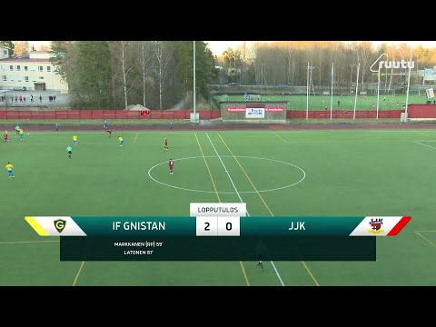 Gnistan - JJK 21.4.2023 | Ottelukooste x Ruutu