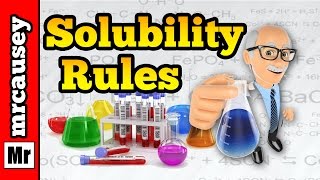 Solubility Rules and Precipitation Reactions