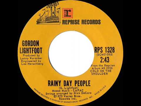 1975 HITS ARCHIVE: Rainy Day People - Gordon Lightfoot (#1 A/C)
