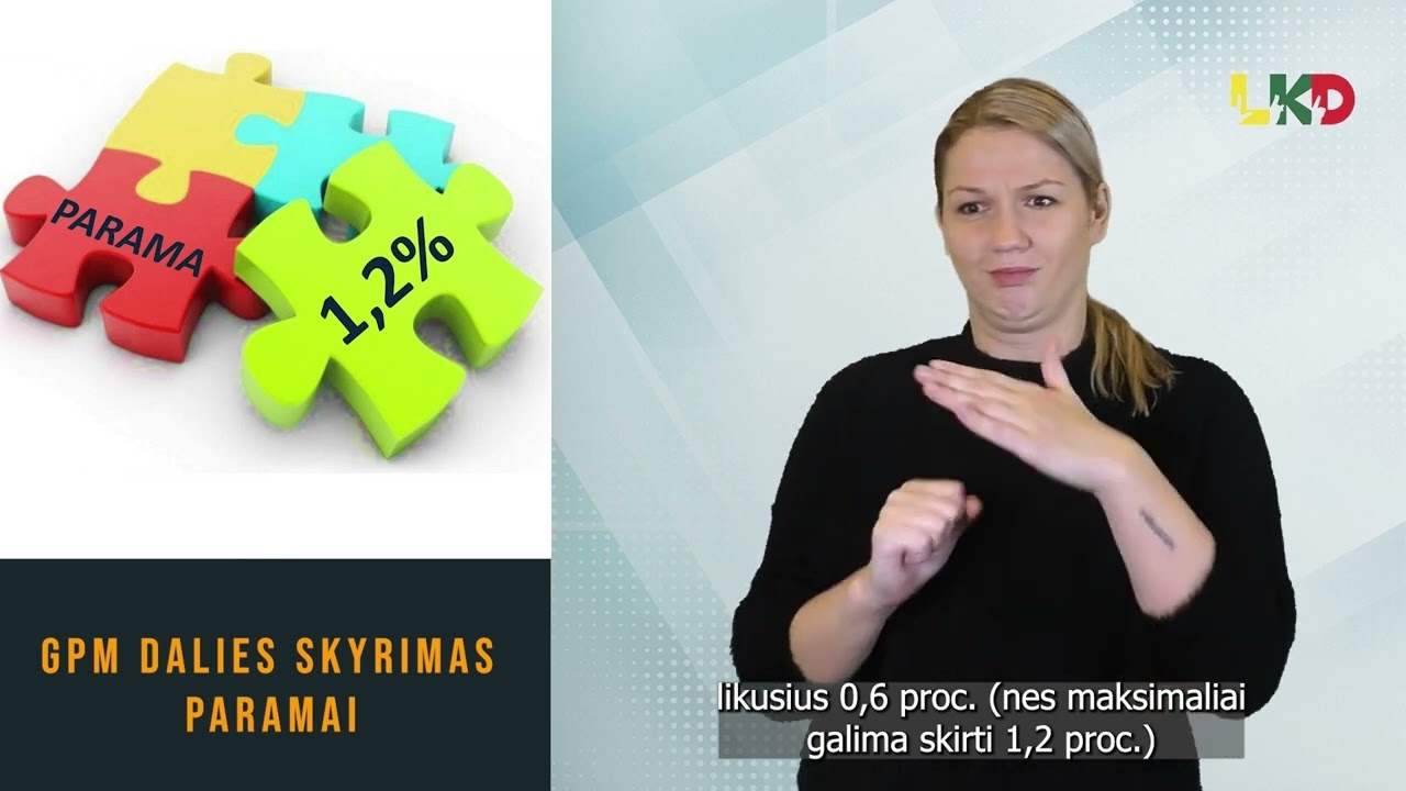 GPM dalies skyrimas paramai: ką reikia žinoti?