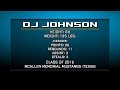 Mcallen Memorial DJ Johnson (Basketball Highlights)