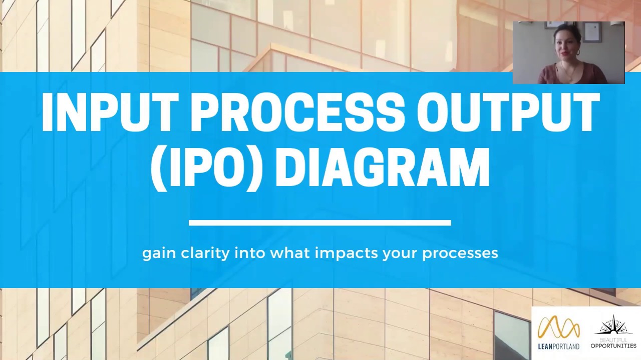 Input Process Output (IPO) Diagram Tutorial Part 1