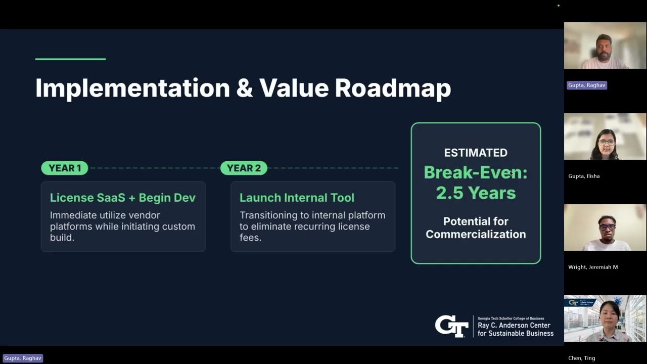 Salas O'Brien Strategic Climate Risk & GHG Software Evaluation 