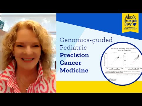 Genomics-guided Pediatric Precision Cancer Medicine