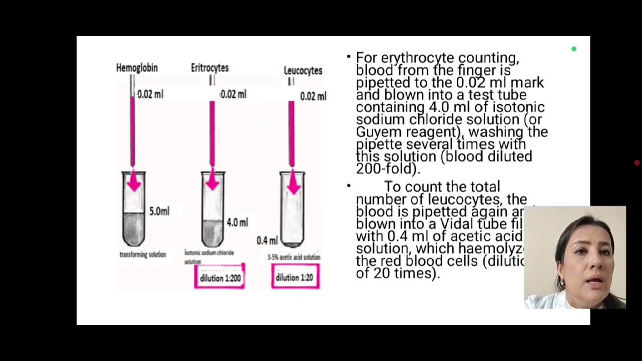 Complete Blood Count