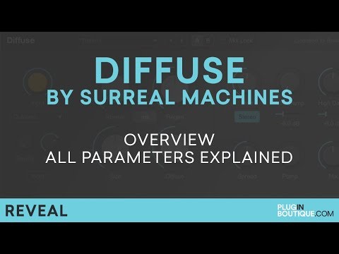 Surreal Machines Diffuse | Review of Parameters & Tutorial