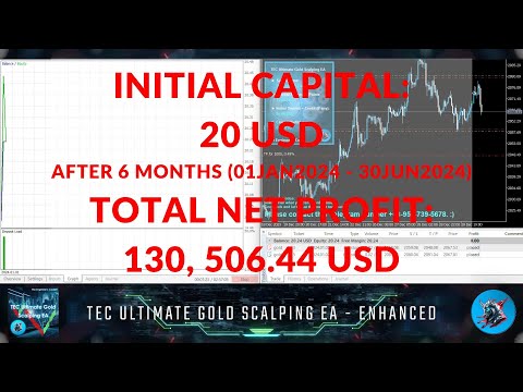 Video TEC Ultimate Gold Scalping EA