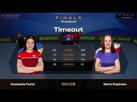 13:15 Anastasiia Postol  3 : 2 Marta Stopinska 11.06.2024 |TT Euro.Cup Women Poland Master.