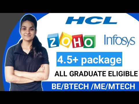 Asian Paints Job Updates MNC JOb Updates Mechanical Job Updates Engineering Notes ​