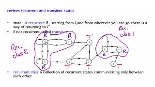 L25.5 Recurrent and Transient States: Review