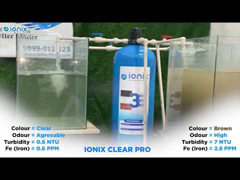 Ionix 0 Maintenance cost for 5 years ,Fit and Forget model, 3 Stage Clear Pro Automatic, Years ahead in Innovation , Perfect Tank filter for your Home