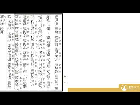 尊勝咒禁忌