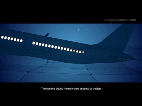 HungaroControl SkyHub - Next generation tower operations 2020