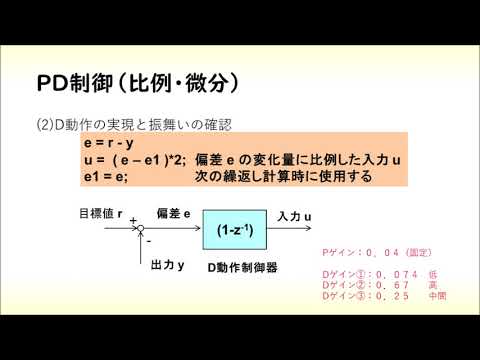 機械システム工学科 創造実験３（PID制御実験、様々なPIDゲインと様々な制御結果）