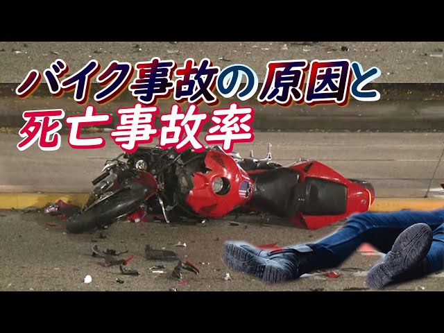 Video de pronunciación de 死亡 en Japonés