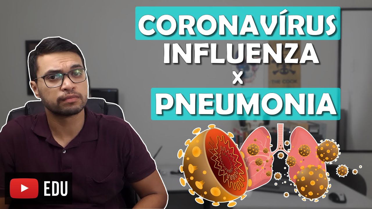 COMO OS VÍRUS ATACAM NOSSO CORPO? [Imuno 04]