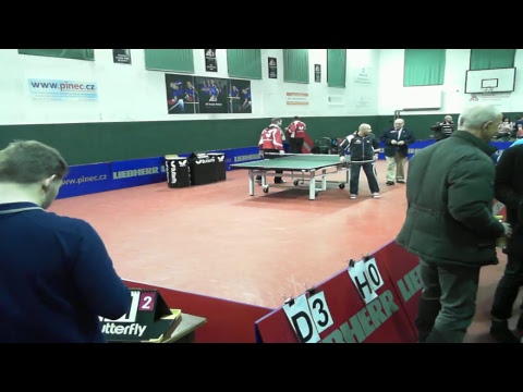 DTJ Hradec Králové - KT Praha