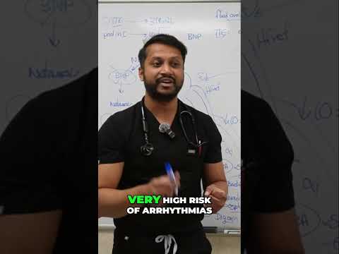 EF Under 35%? Doctor Reveals Shocking Sudden Cardiac Death Risk!