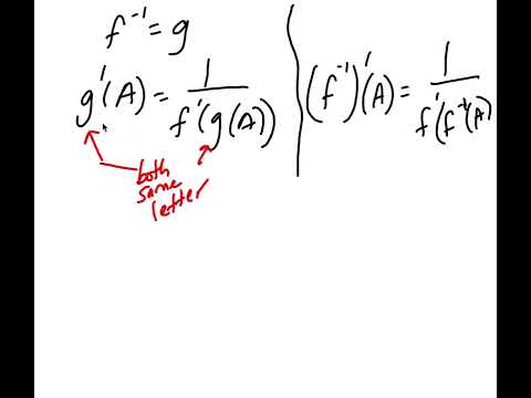 03.03 AB/BC (Video 2 of 2)Derivative of Inverse Function--HOW WE GET IT