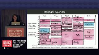 The Balanced Calendar: How to Optimize Your Time - Dominica DeGrandis