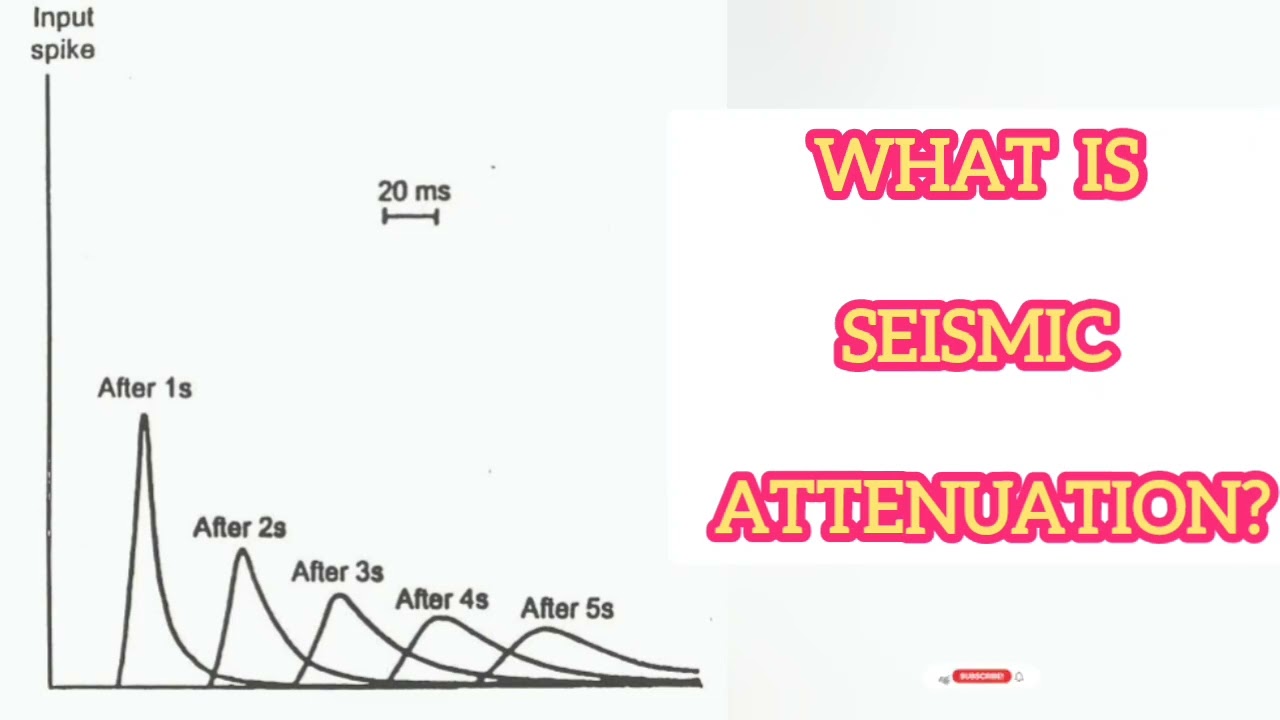 Seismic Attenuation #video #geoscienceengineering #geophysics #seismology #seismic #seismicdesign