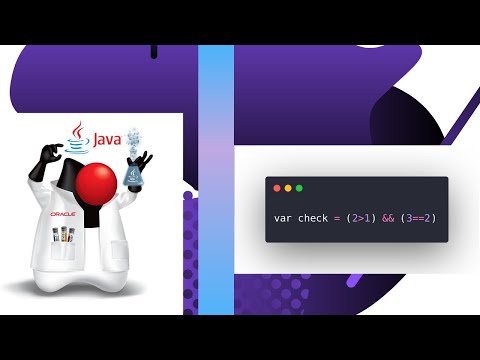 7 Java Operators Java Programming Tutorial 2020