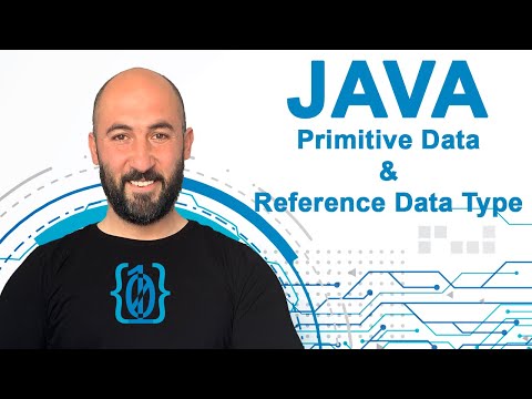 Primitive Types and Reference Types Tutorial in Java