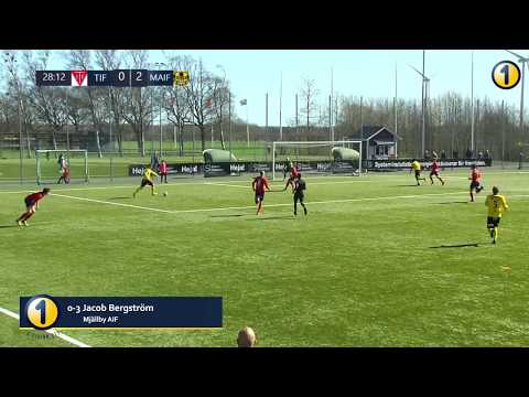 Höjdpunkter Tvååker-MAIF 2-5