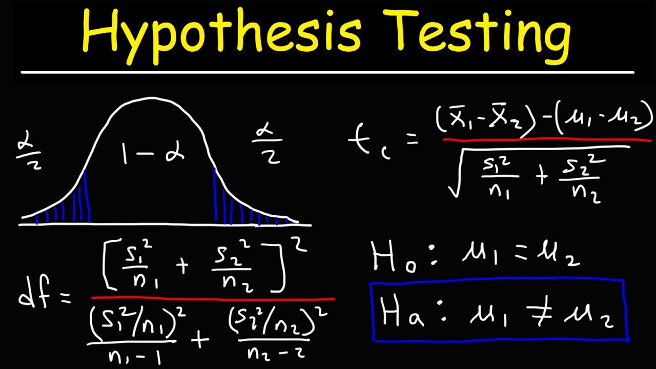 Hypothesis Testing - Difference of Two Means - Student's -Distribution & Normal Distribution