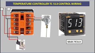 selec tc513 controller connection  and programming.#select