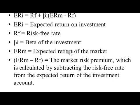 Capital Asset Pricing Model (CAPM) simplified