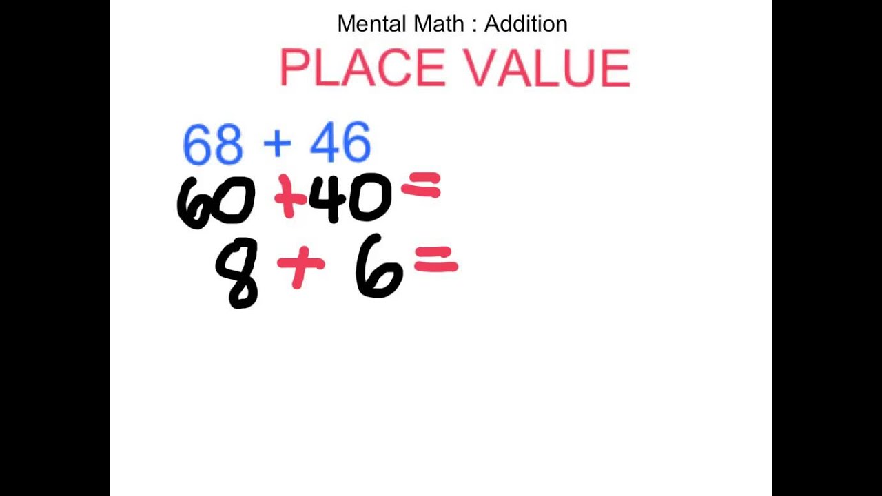 Mental Math: Addition -Place Value