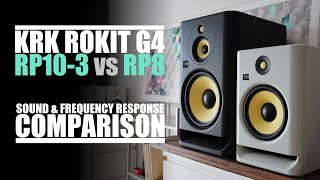 Video thumbnail for KRK Rokit 10-3 G4  vs  KRK Rokit 8 G4  ||  Sound & Frequency Response Comparison by DSAUDIOreview