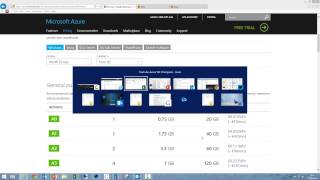 Pricing Microsoft Azure Virtual Machines