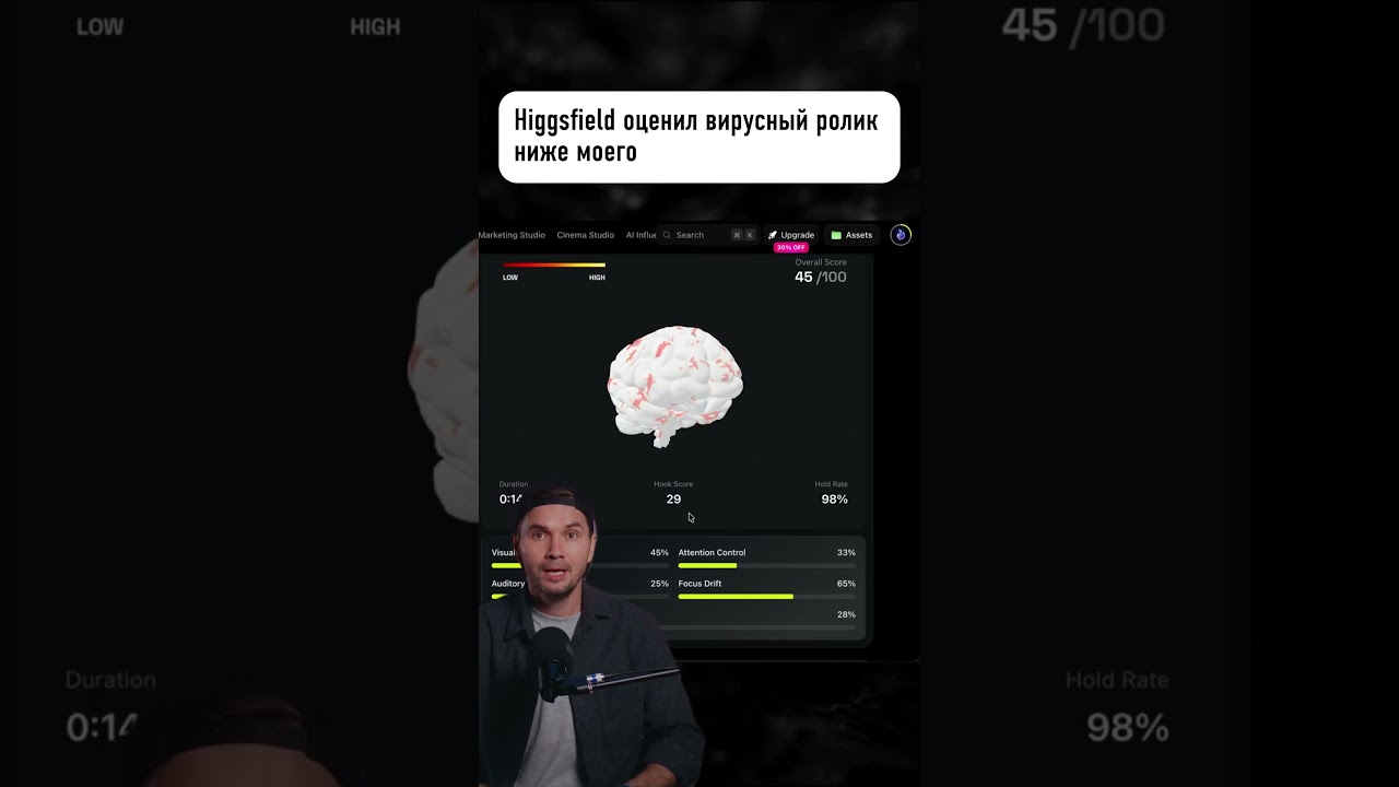 Higgsfield выпустил Virality Predictor