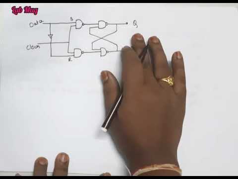 What is Computer Architecture COA class 1 in Telugu Rajeswari