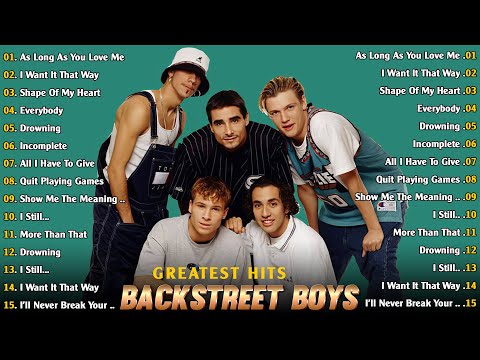 Best of Backstreet Boys🎶Backstreet Boys Greatest Hits Full Album of All Time🎶Backstreet Boy Playlist