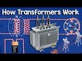 How Does A Transformer Work Working Principle Electrical Engineering
