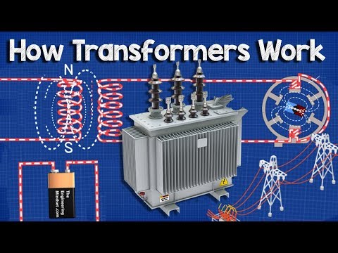 How does a Transformer work  - Working Principle electrical engineering Video