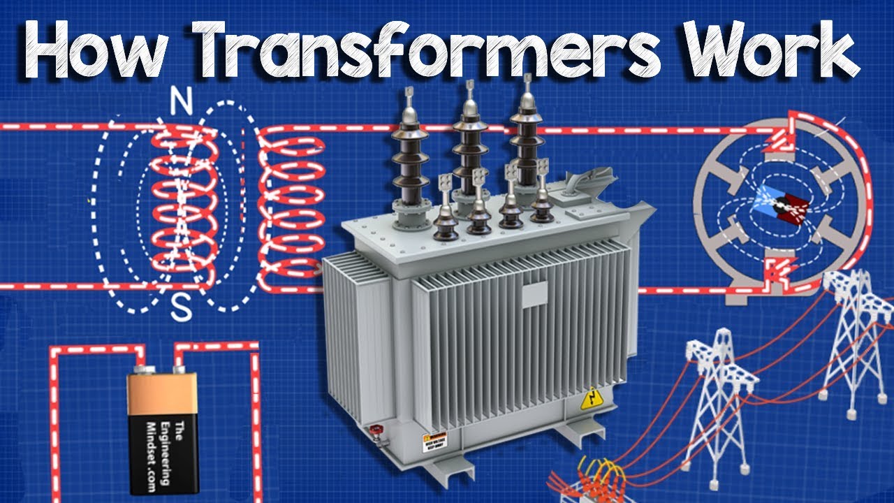 How does a Transformer work - Working Principle electrical engineering